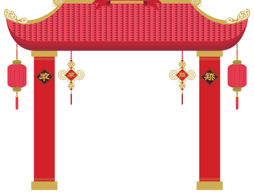 Chinese Astrologie; Welk dier ben ik?