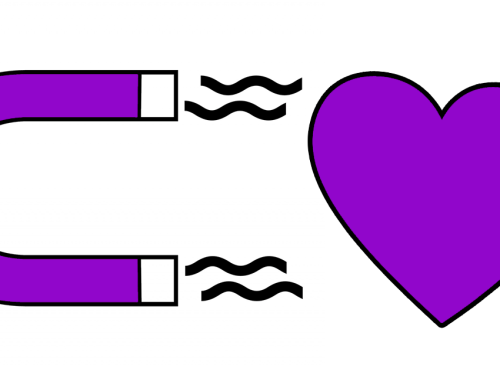 Wil je de Liefde weer aan te trekken? Activeer je onderbewuste!